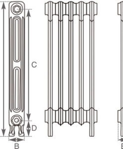 Victorian 2 Column Cast Iron Radiator