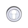 Solid Brass Euro Key Escutcheon